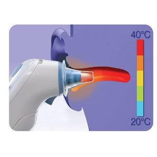 Embouts Braun ThermoScan (par 40)